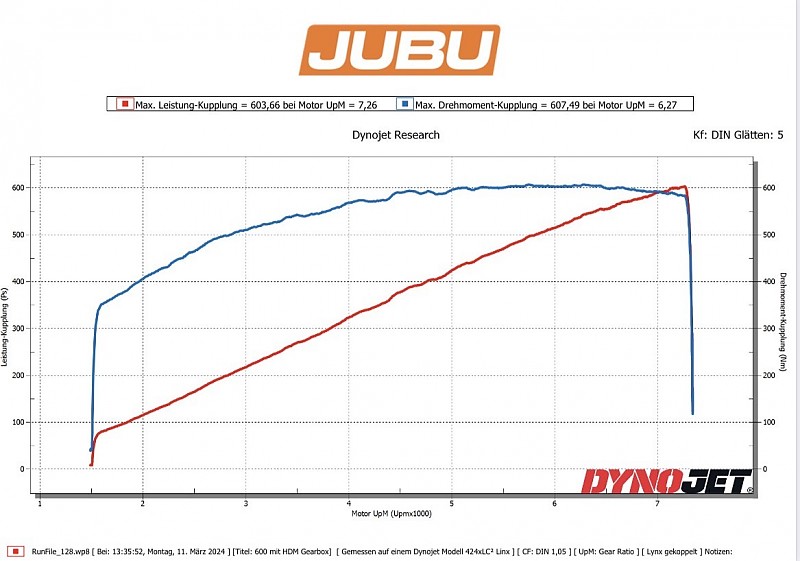 Lotus Emira 600 hp Lotus JUBU Performance 